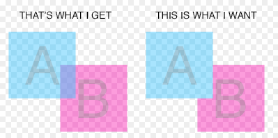 dispgroupalpha.png